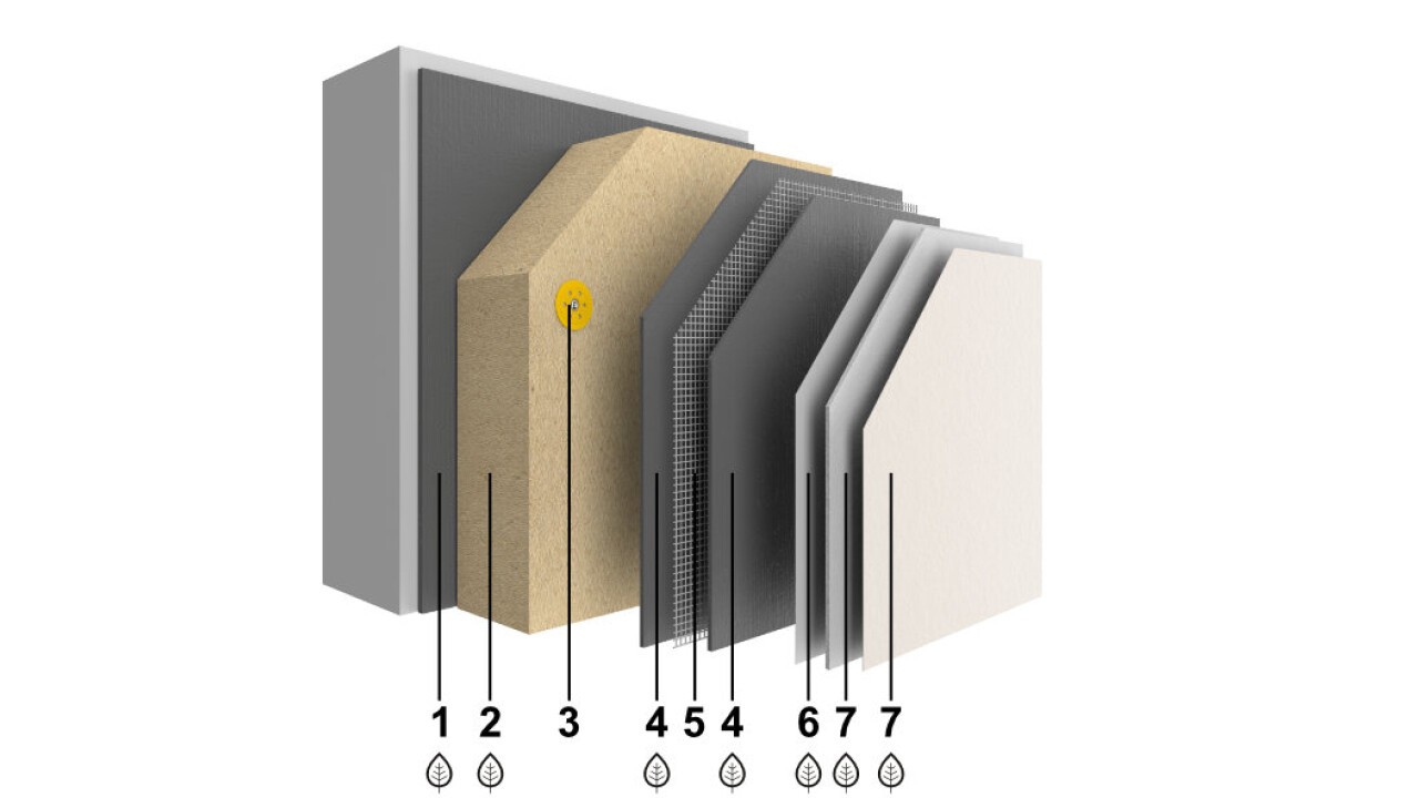 1 Verklebung: StoLevell Neo AimS®, 2 Dämmung: Sto-Weichfaserplatte M 039, 3 Befestigung: Sto-Thermodübel II UEZ 8/60, 4 Unterputz: StoLevell Neo AimS® 5 Bewehrung / Armierung: Sto-Glasfasergewebe, 6 Zwischenbeschichtung: StoPrep Miral AimS®, 7 Schlussbeschichtung: Stolit AimS®, 8 Anstrich (optional): StoColor Lotusan AimS®, Bild: Sto SE & Co. KGaA