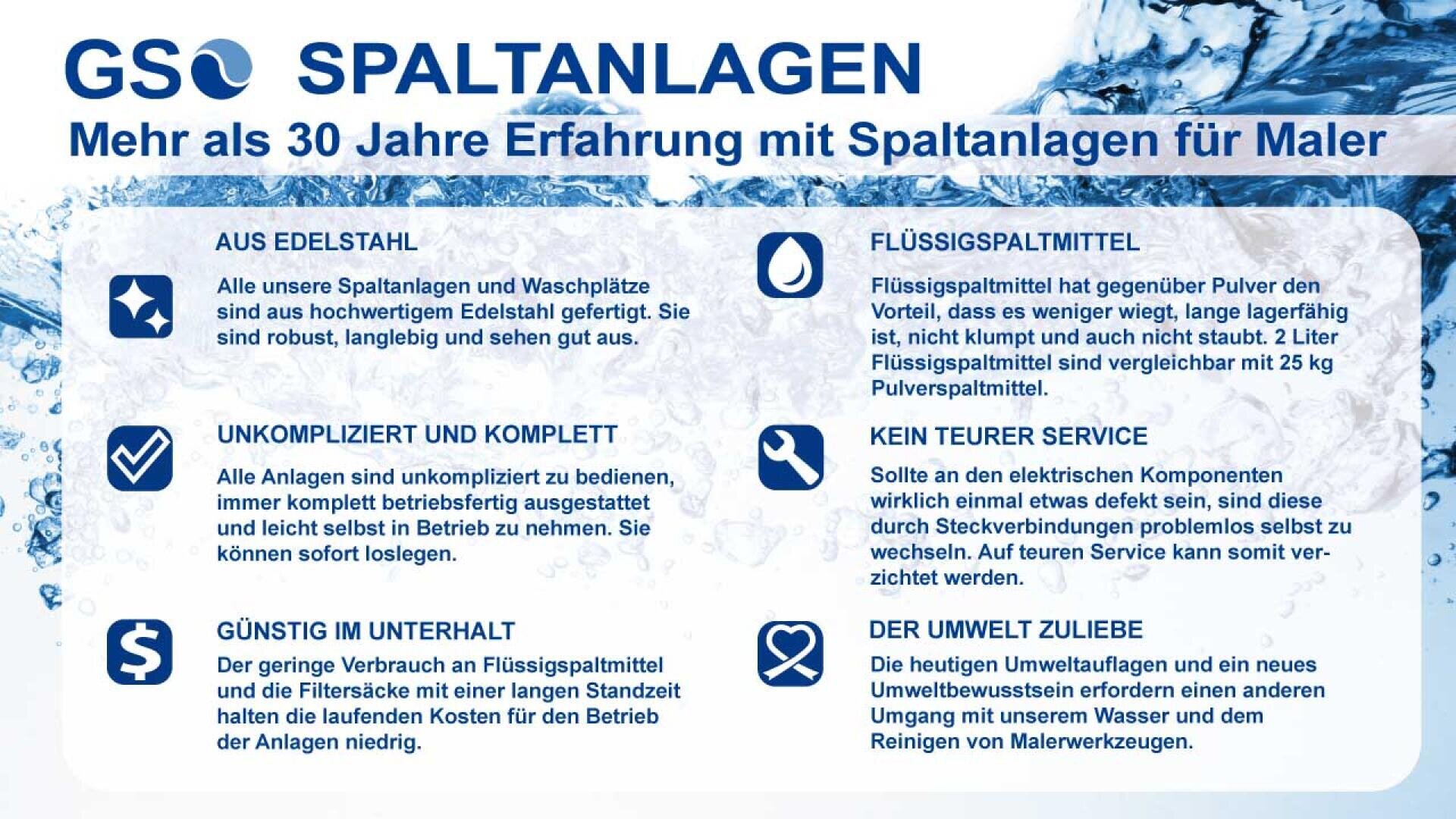 Informationsgrafik zu GSO Spaltanlagen für Maler, die über 30 Jahre Erfahrung hervorhebt und Vorteile wie Edelstahlkonstruktion, einfache Bedienung, geringe Wartungskosten, Verwendung flüssiger Trennmittel, Kosteneffizienz und Umweltfreundlichkeit auflistet.